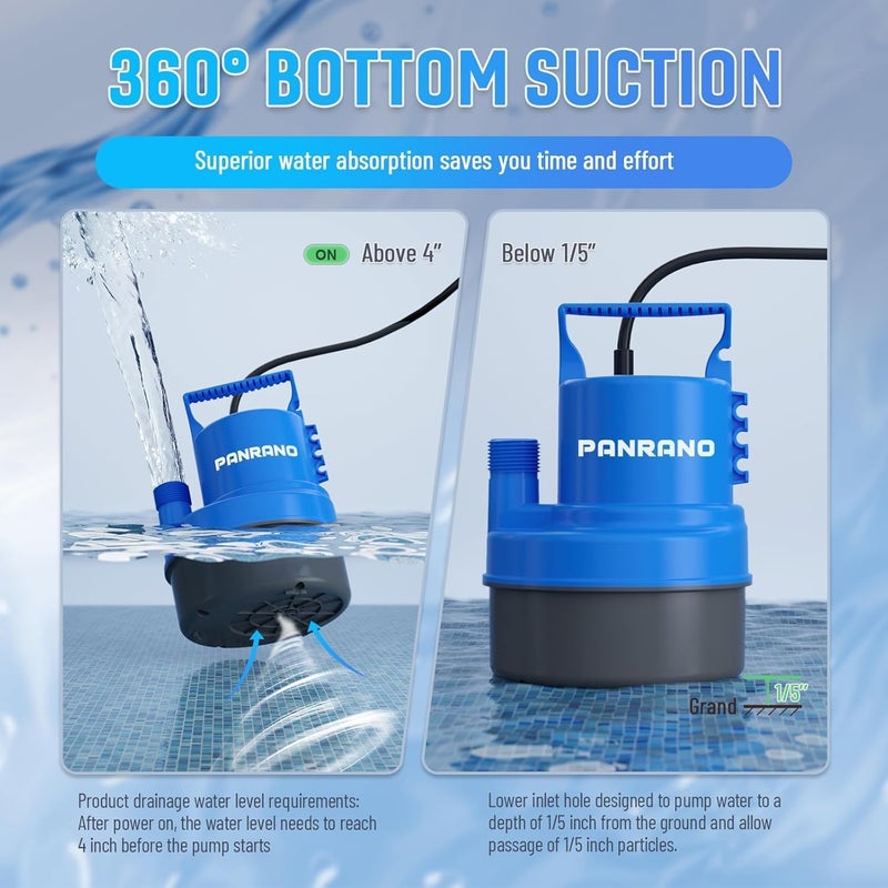 PANRANO 1/2 HP Submersible Water Pump 2900 GPH Portable Small Sump Pump For Pool Cover, Basements, Puddles, Gardens Ponds With 16.4 Ft Power Cord and Hose Adapters, Sky Blue - Image 3
